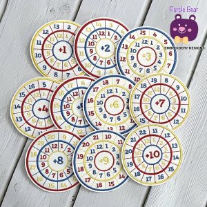 Math Wheels - Addition