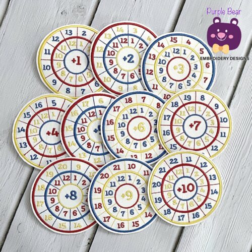 Math Wheels - Addition