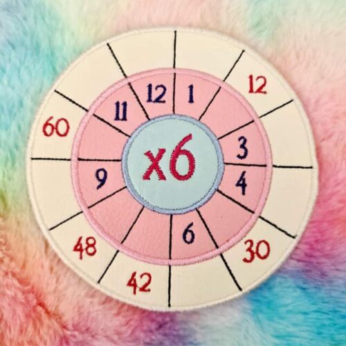 Interactive Times Tables 1-10